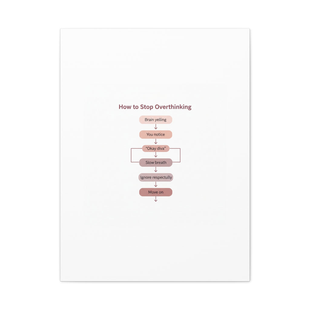 How to Stop Overthinking Canvas, Graphic Diagram Flowchart, Nerd Humor