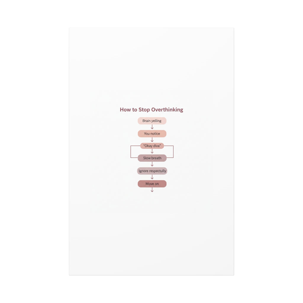 How to Stop Overthinking Canvas, Graphic Diagram Flowchart, Nerd Humor