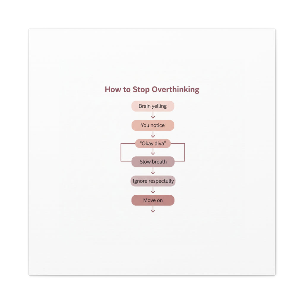 How to Stop Overthinking Canvas, Graphic Diagram Flowchart, Nerd Humor