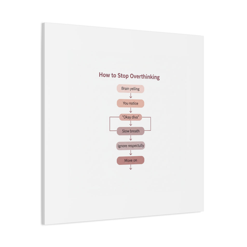 How to Stop Overthinking Canvas, Graphic Diagram Flowchart, Nerd Humor