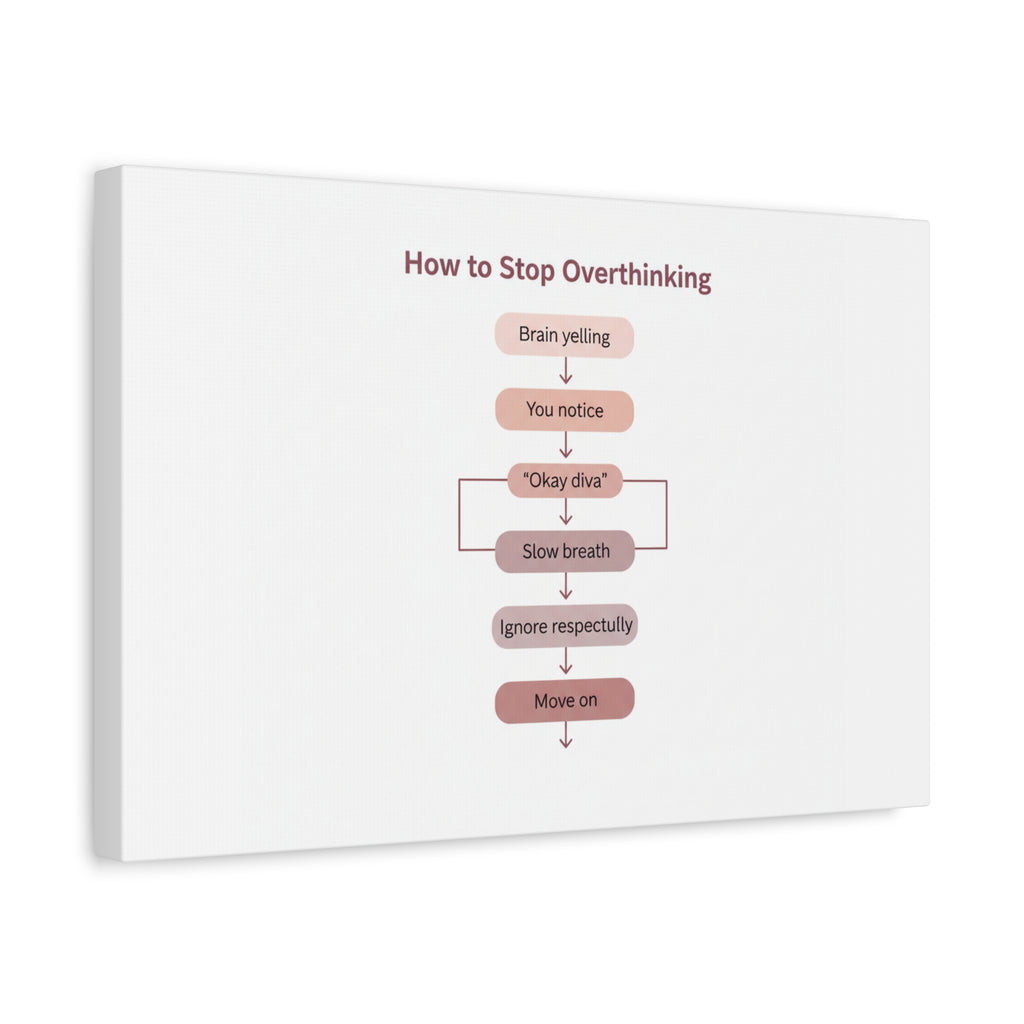 How to Stop Overthinking Canvas, Graphic Diagram Flowchart, Nerd Humor