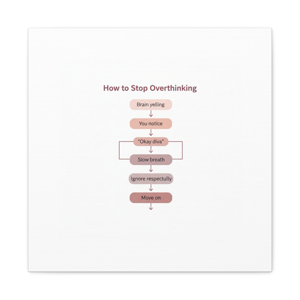 How to Stop Overthinking Canvas, Graphic Diagram Flowchart, Nerd Humor