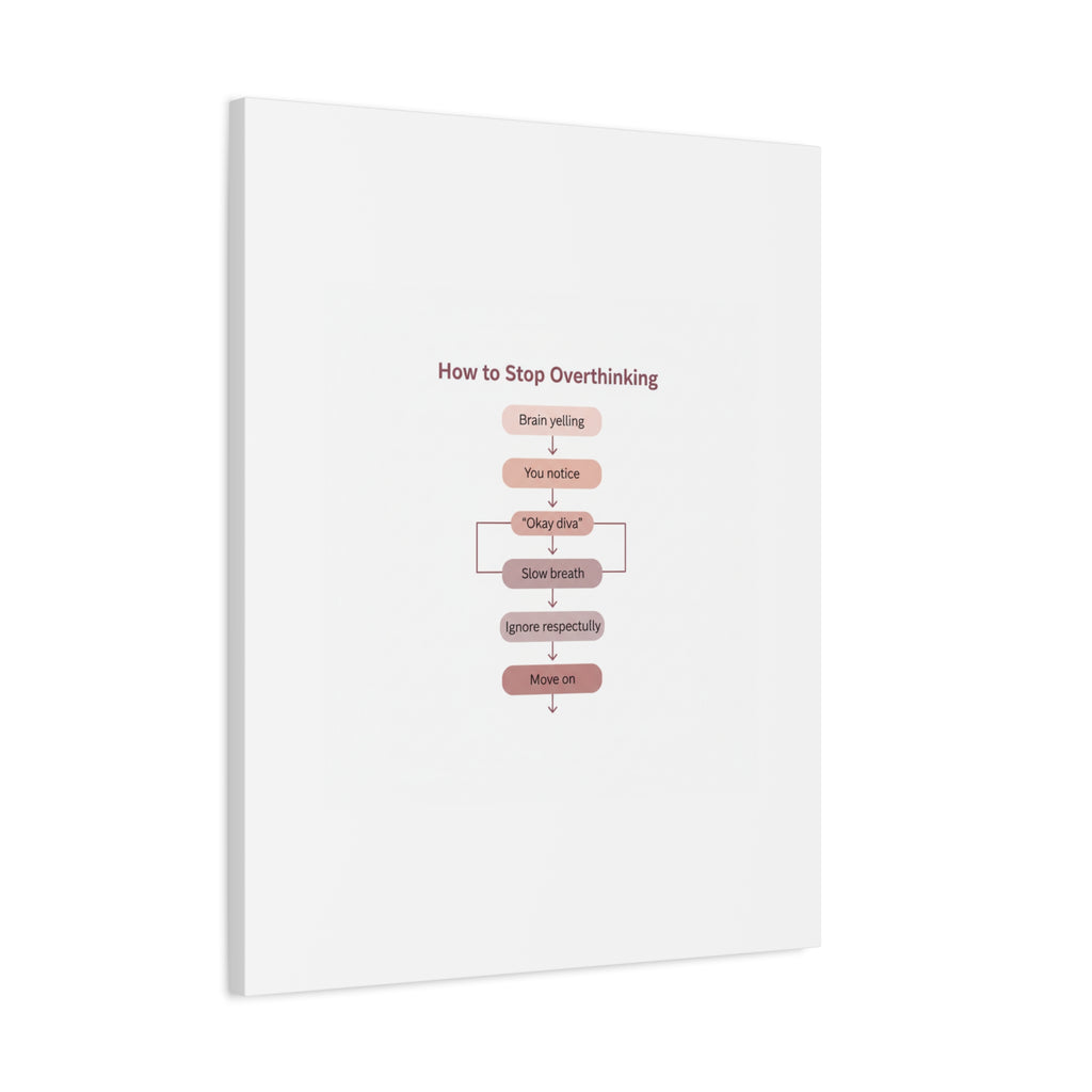 How to Stop Overthinking Canvas, Graphic Diagram Flowchart, Nerd Humor