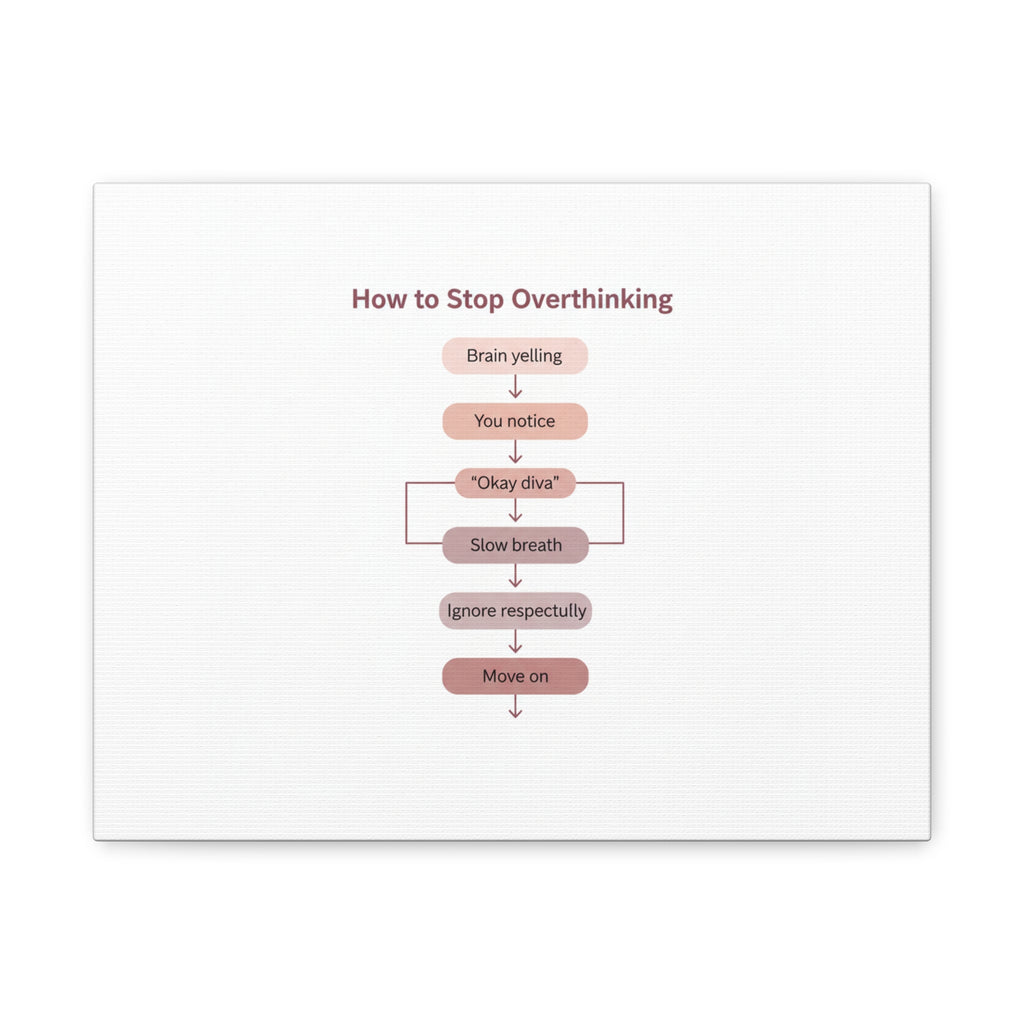 How to Stop Overthinking Canvas, Graphic Diagram Flowchart, Nerd Humor