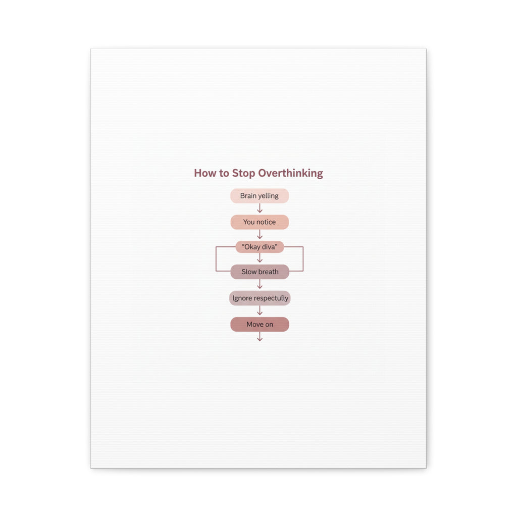 How to Stop Overthinking Canvas, Graphic Diagram Flowchart, Nerd Humor