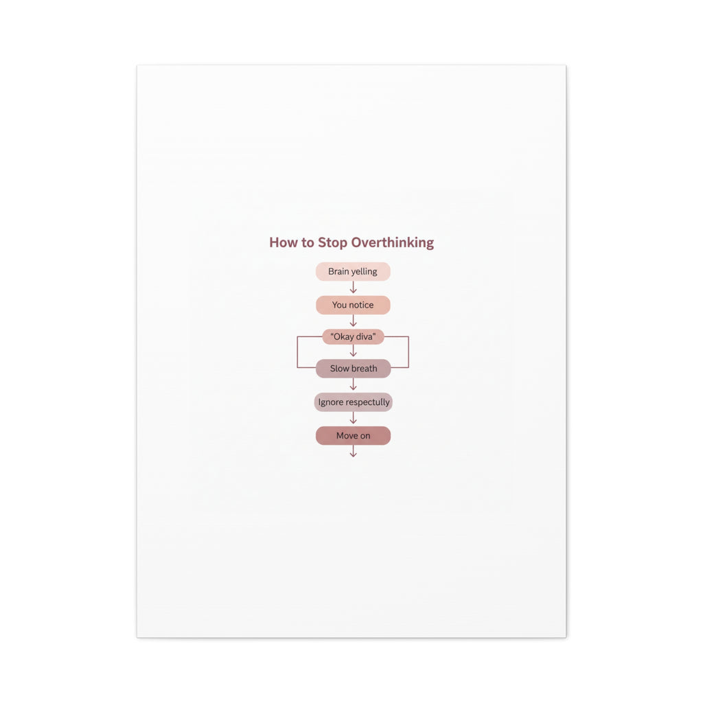 How to Stop Overthinking Canvas, Graphic Diagram Flowchart, Nerd Humor