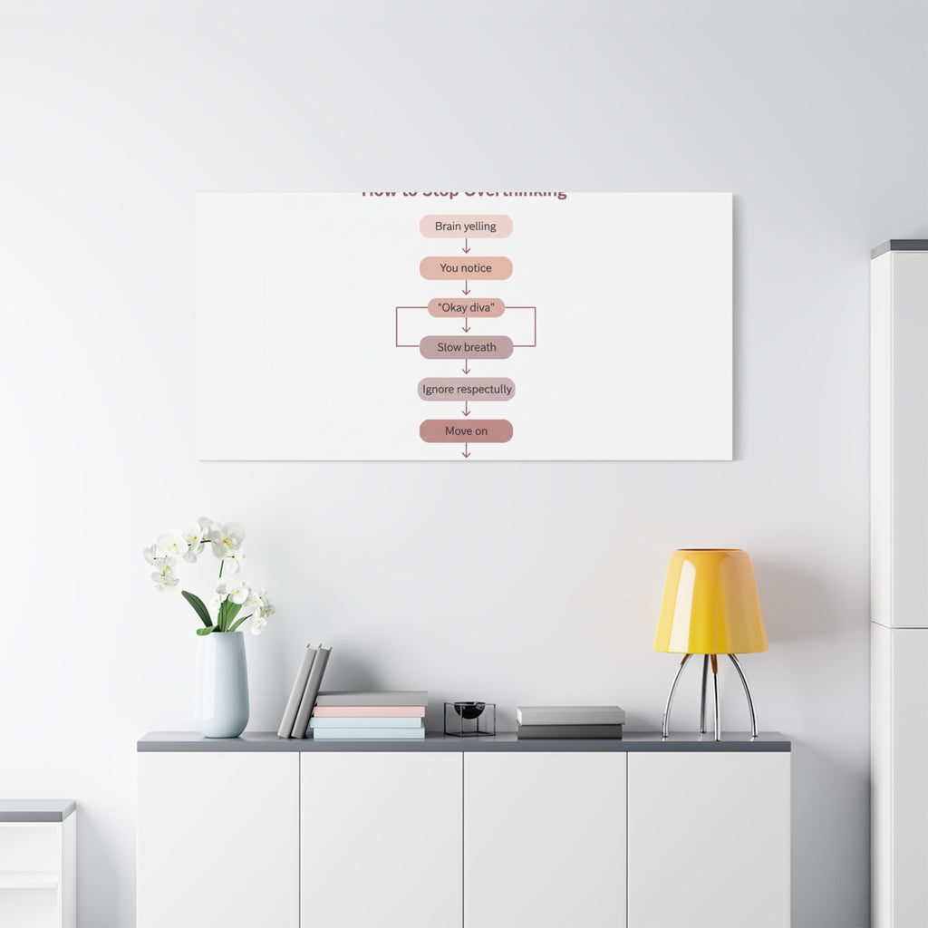 How to Stop Overthinking Canvas, Graphic Diagram Flowchart, Nerd Humor