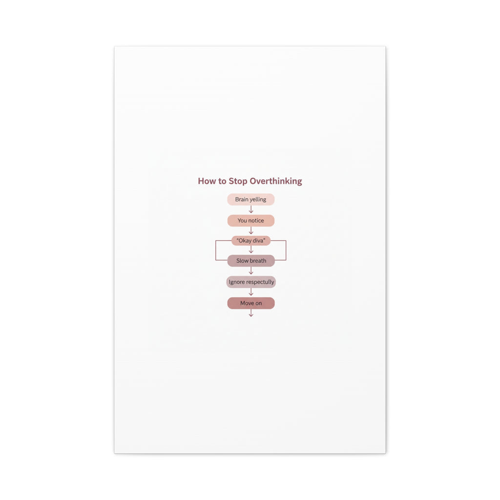 How to Stop Overthinking Canvas, Graphic Diagram Flowchart, Nerd Humor