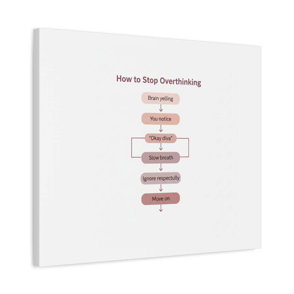 How to Stop Overthinking Canvas, Graphic Diagram Flowchart, Nerd Humor