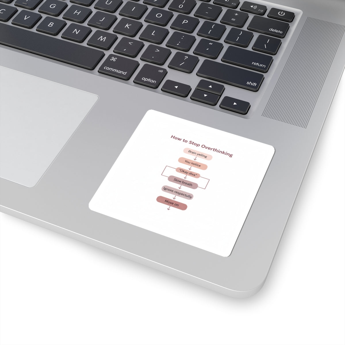 How to Stop Overthinking Diagram Kiss-Cut Stickers | Minimal Chart Humor