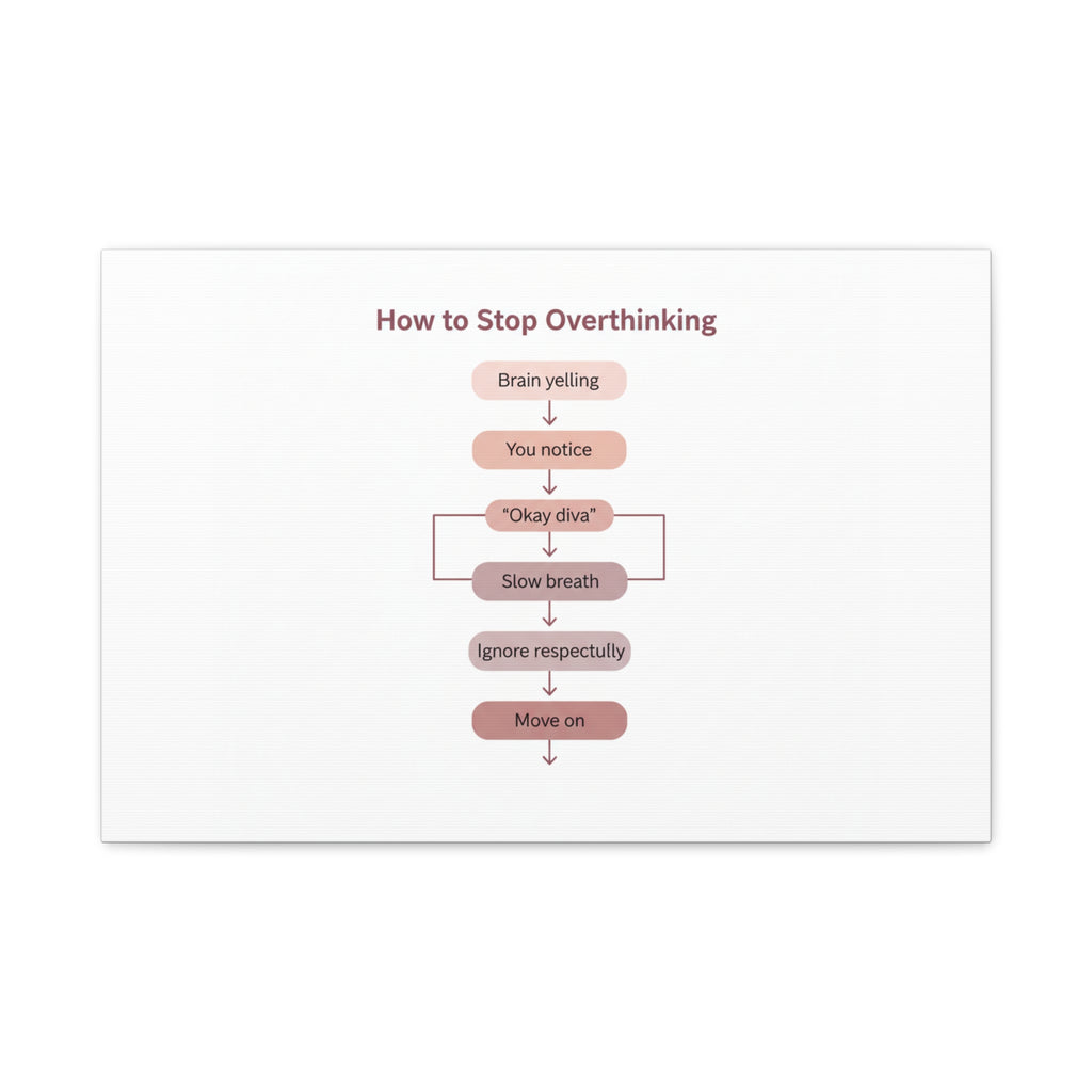 How to Stop Overthinking Canvas, Graphic Diagram Flowchart, Nerd Humor