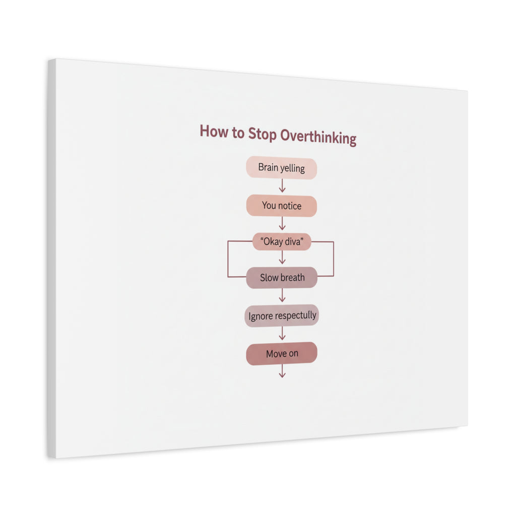 How to Stop Overthinking Canvas, Graphic Diagram Flowchart, Nerd Humor