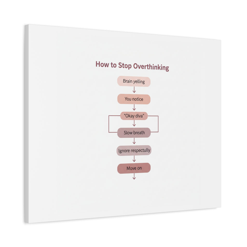 How to Stop Overthinking Canvas, Graphic Diagram Flowchart, Nerd Humor