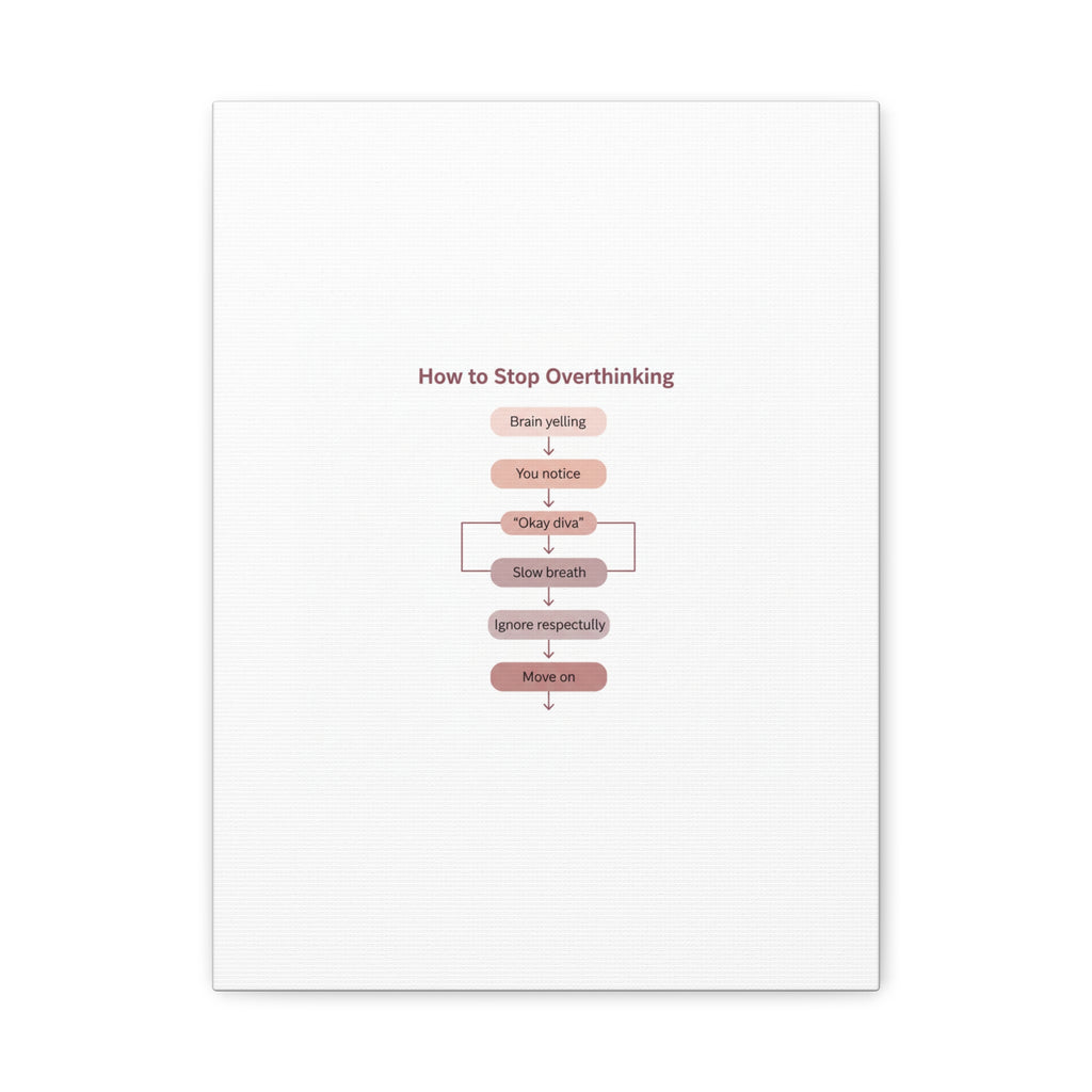How to Stop Overthinking Canvas, Graphic Diagram Flowchart, Nerd Humor