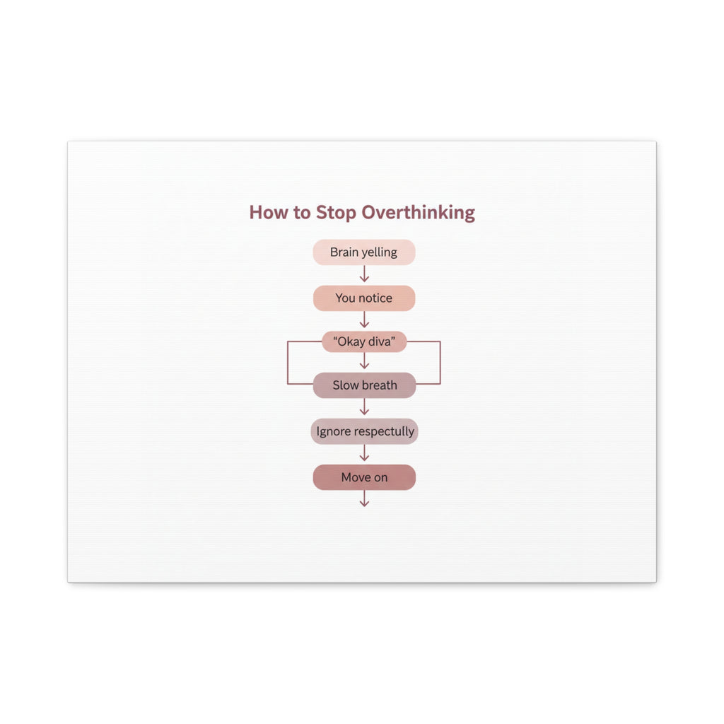 How to Stop Overthinking Canvas, Graphic Diagram Flowchart, Nerd Humor
