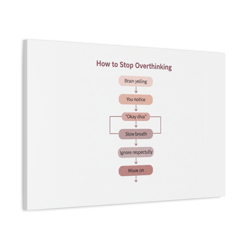 How to Stop Overthinking Canvas, Graphic Diagram Flowchart, Nerd Humor