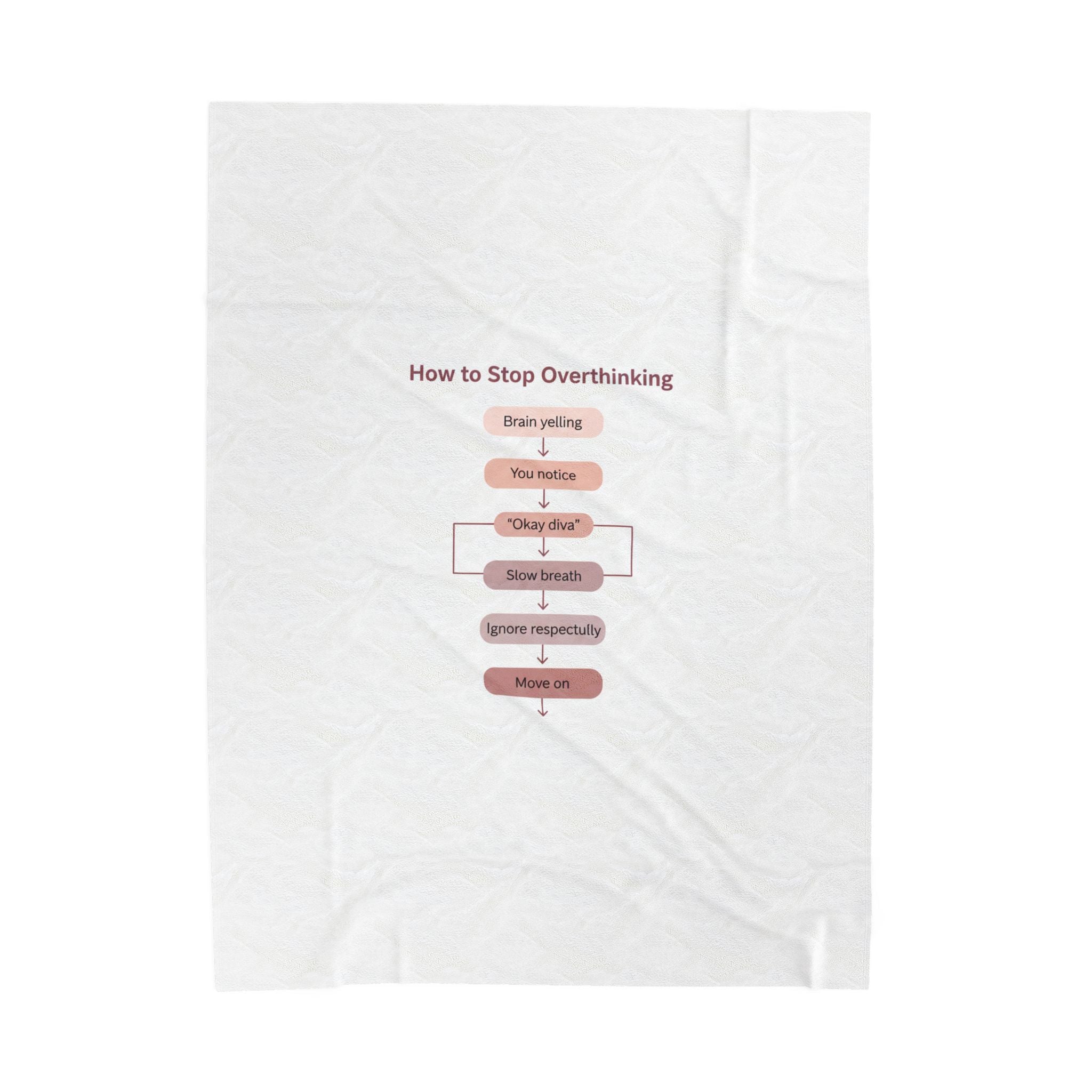 How to Stop Overthinking Blanket | Chart Humor, Minimal Diagram Velveteen Plush