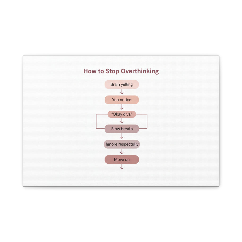 How to Stop Overthinking Canvas, Graphic Diagram Flowchart, Nerd Humor