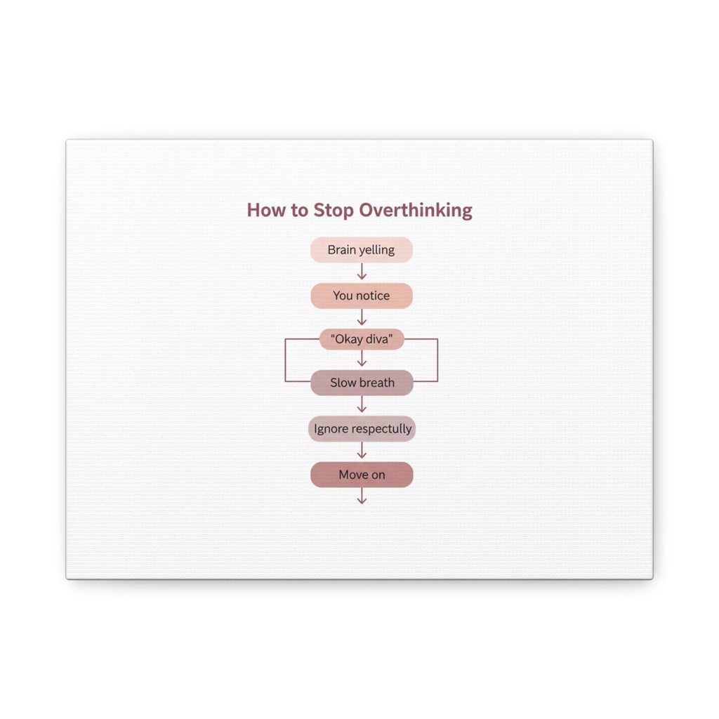How to Stop Overthinking Canvas, Graphic Diagram Flowchart, Nerd Humor