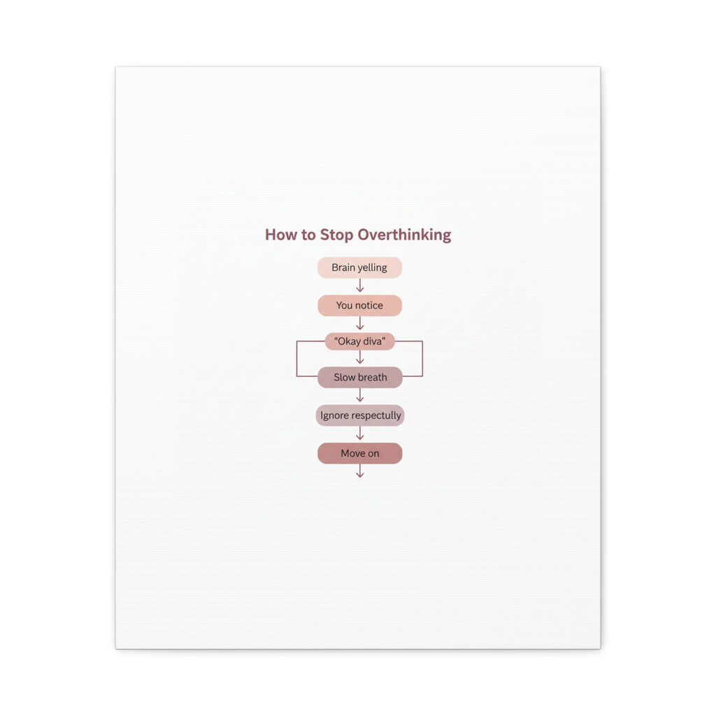 How to Stop Overthinking Canvas, Graphic Diagram Flowchart, Nerd Humor