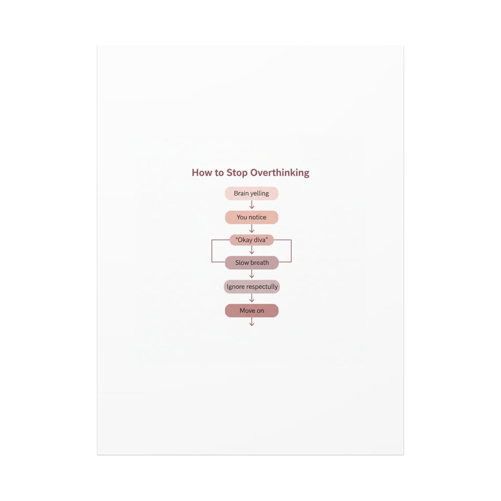 How to Stop Overthinking Canvas, Graphic Diagram Flowchart, Nerd Humor