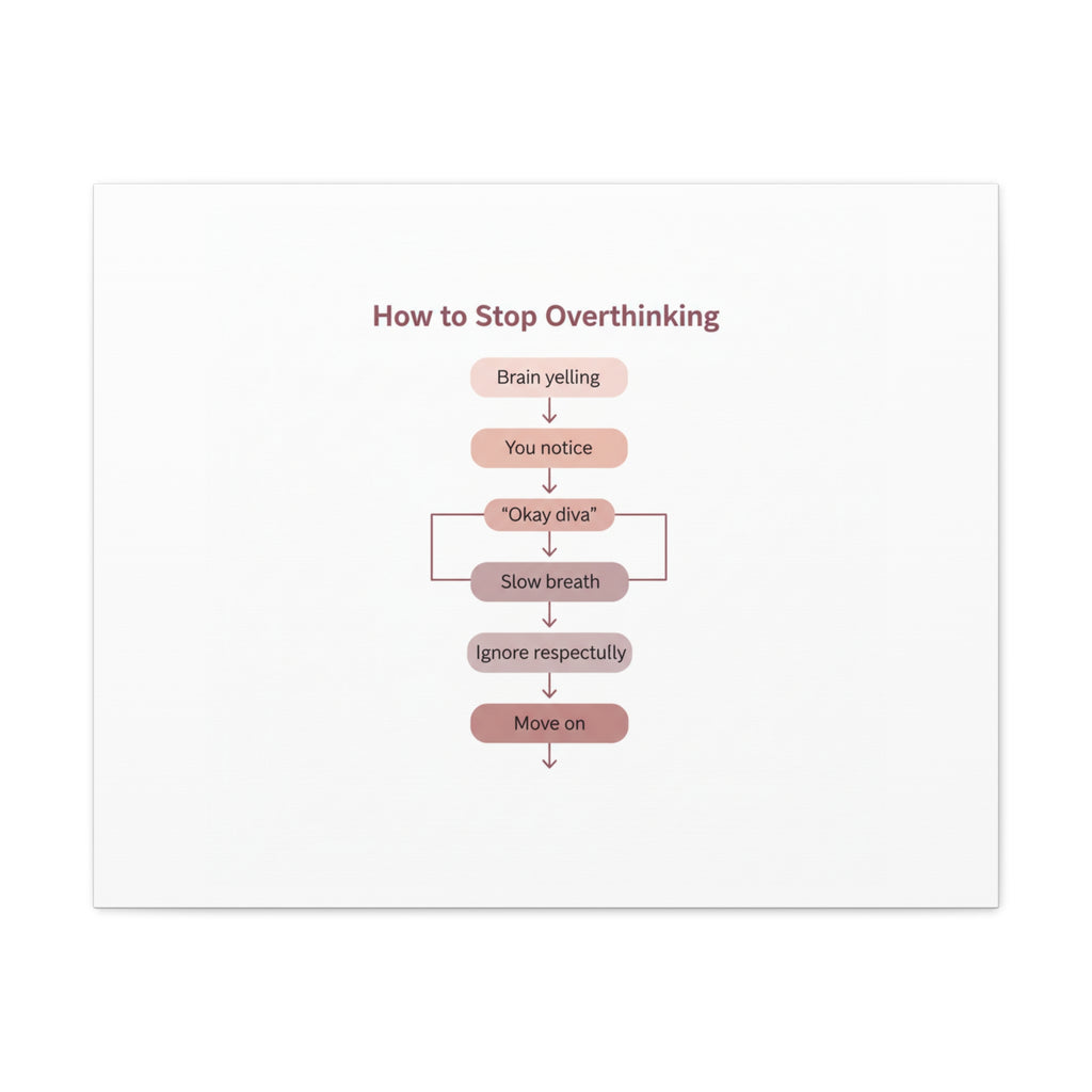 How to Stop Overthinking Canvas, Graphic Diagram Flowchart, Nerd Humor