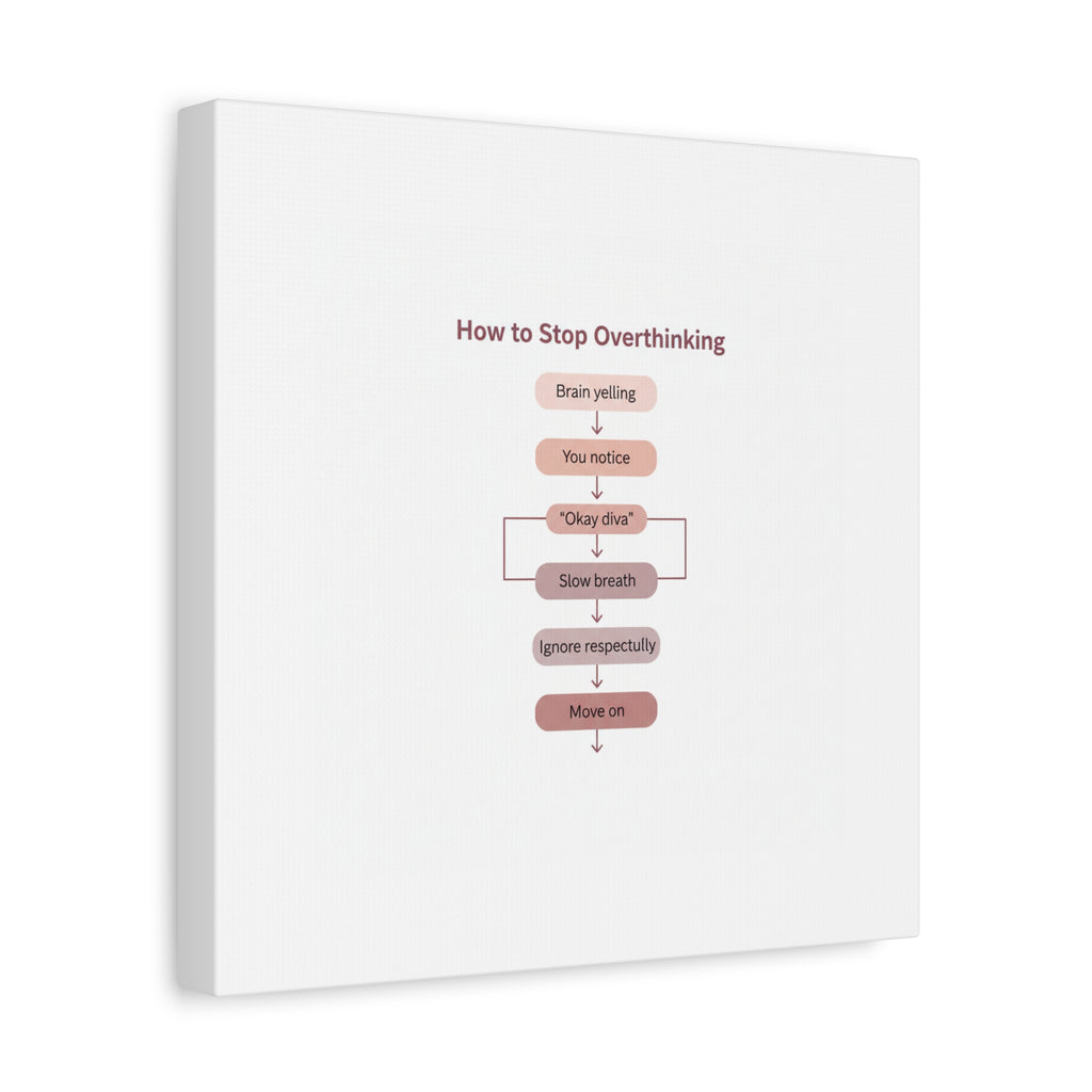How to Stop Overthinking Canvas, Graphic Diagram Flowchart, Nerd Humor