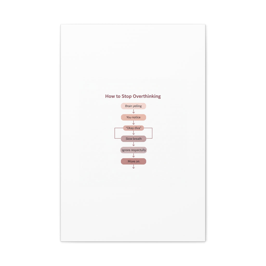 How to Stop Overthinking Canvas, Graphic Diagram Flowchart, Nerd Humor
