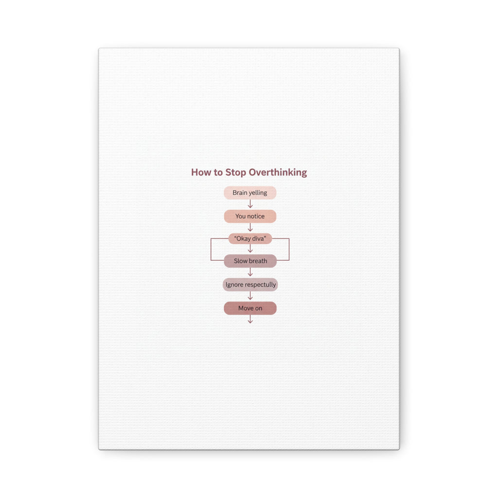 How to Stop Overthinking Canvas, Graphic Diagram Flowchart, Nerd Humor