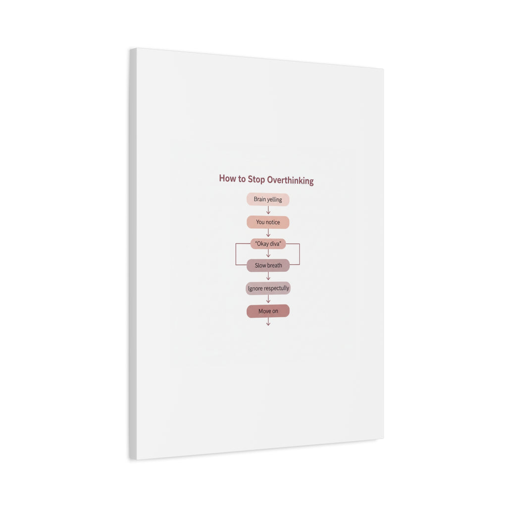 How to Stop Overthinking Canvas, Graphic Diagram Flowchart, Nerd Humor