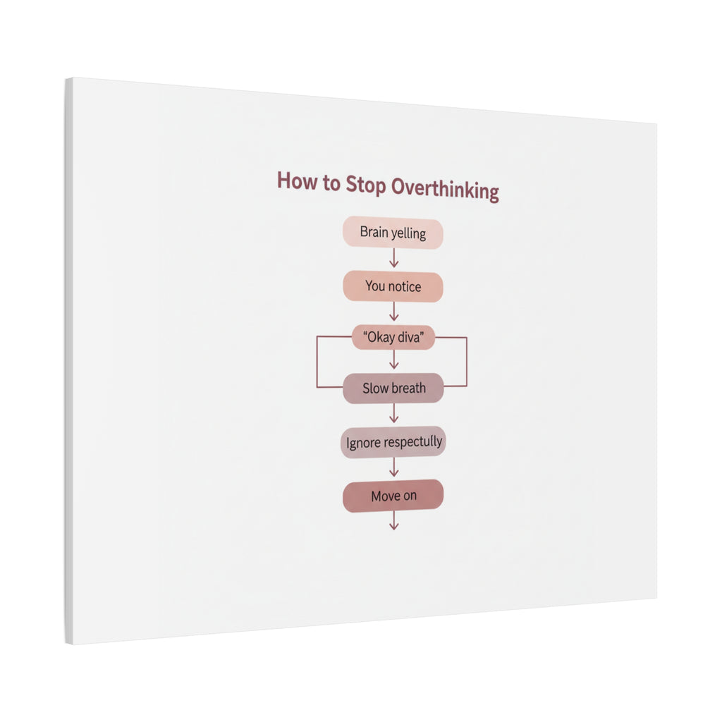 How to Stop Overthinking Canvas, Graphic Diagram Flowchart, Nerd Humor