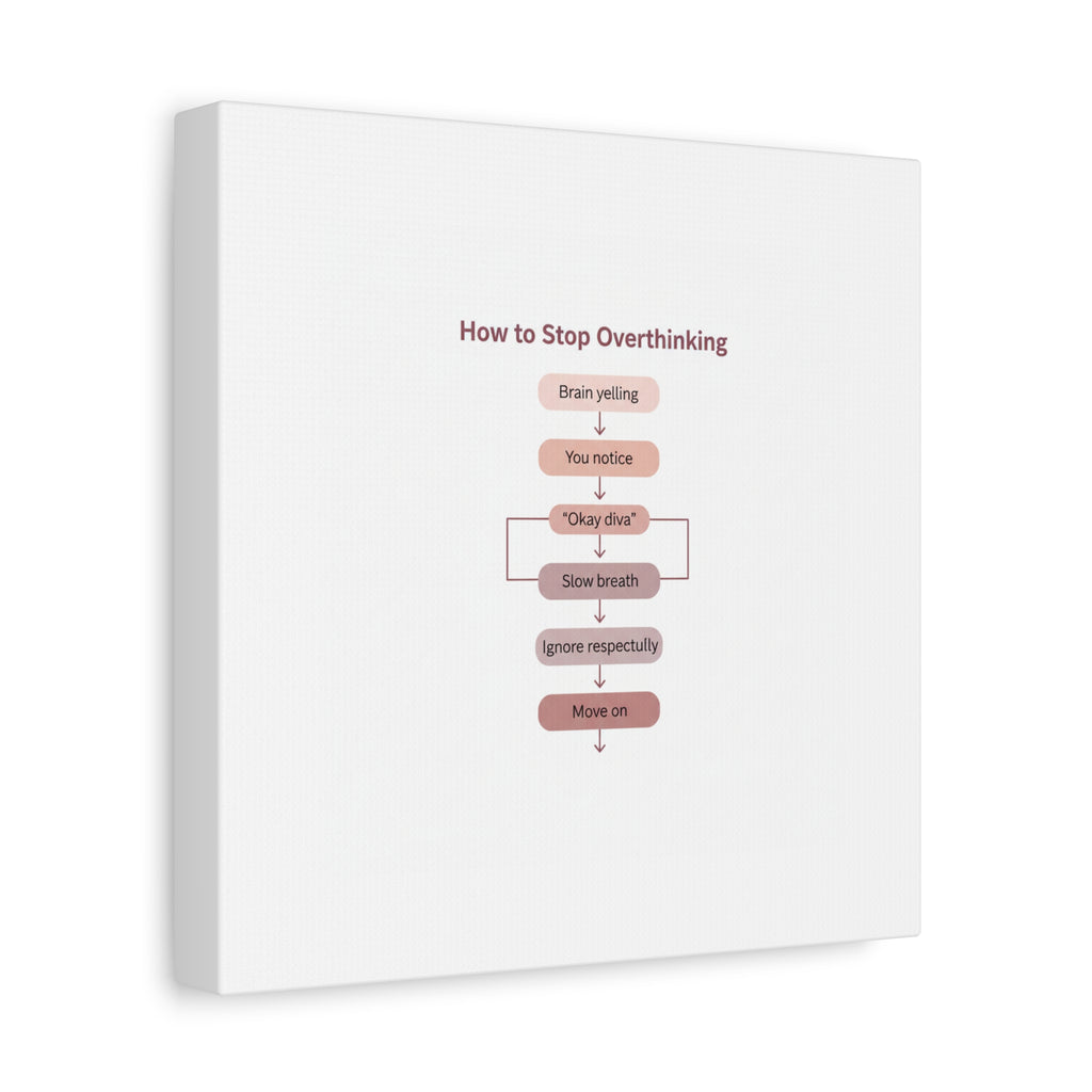 How to Stop Overthinking Canvas, Graphic Diagram Flowchart, Nerd Humor