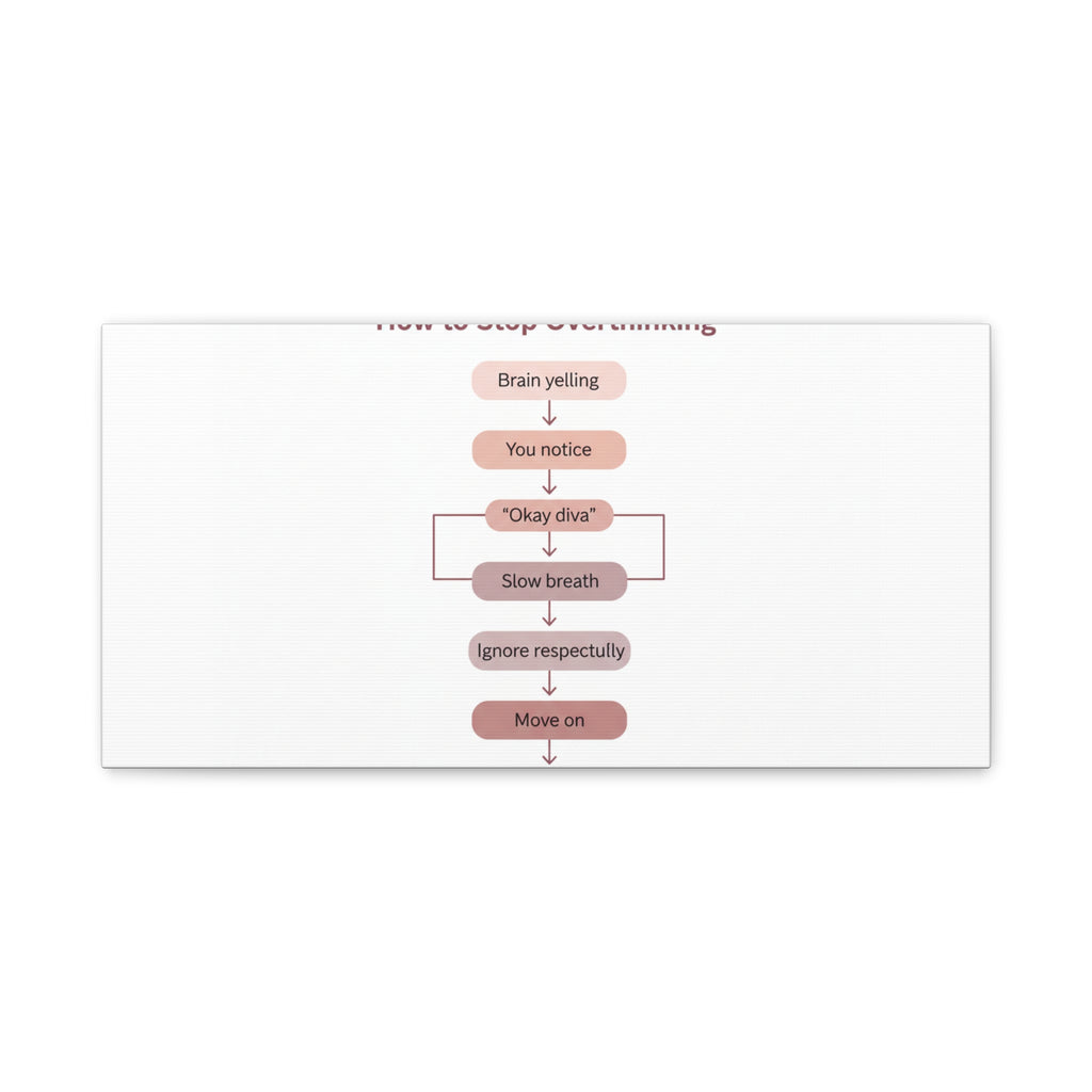 How to Stop Overthinking Canvas, Graphic Diagram Flowchart, Nerd Humor