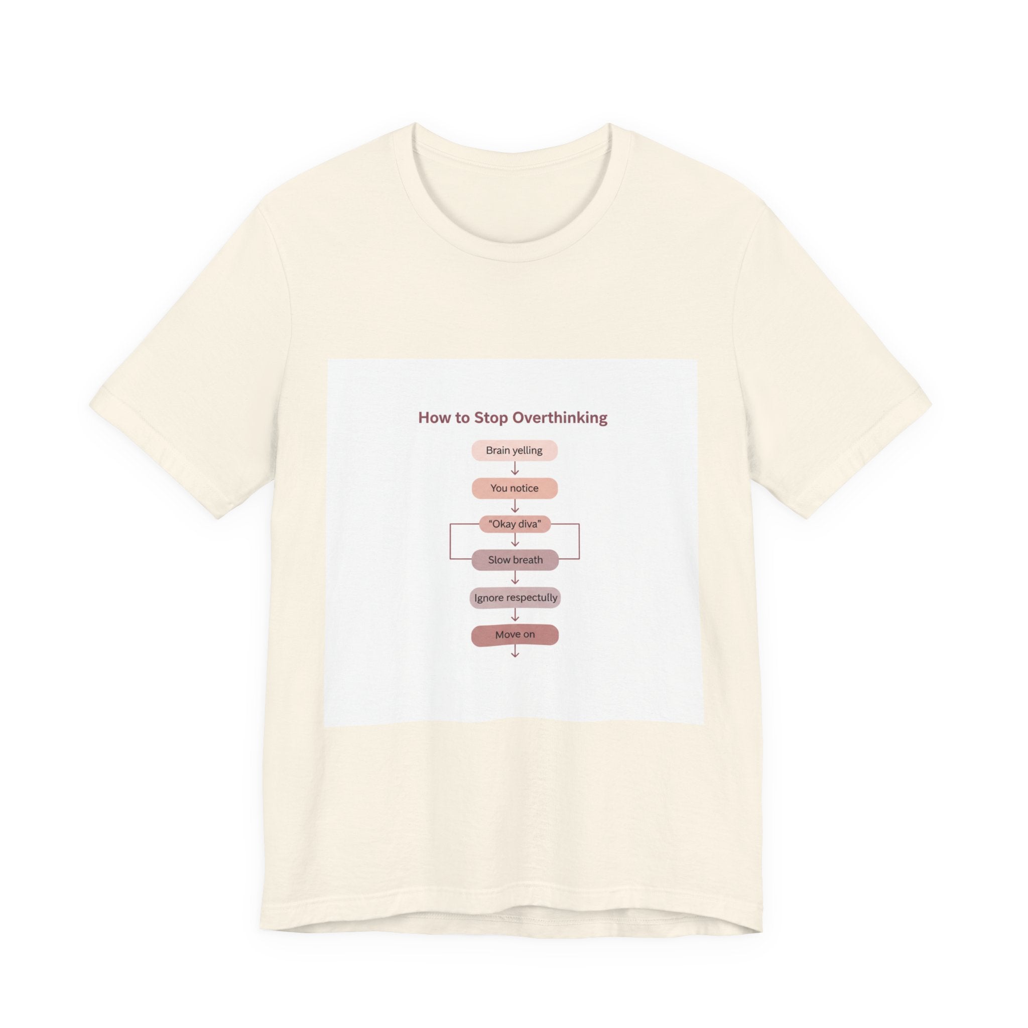 How to Stop Overthinking Flowchart Tee | Chart Humor, Nerd Diagram Shirt