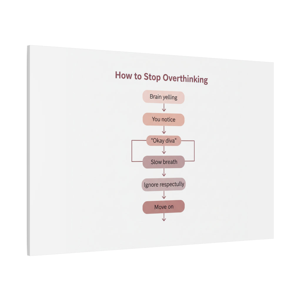 How to Stop Overthinking Canvas, Graphic Diagram Flowchart, Nerd Humor