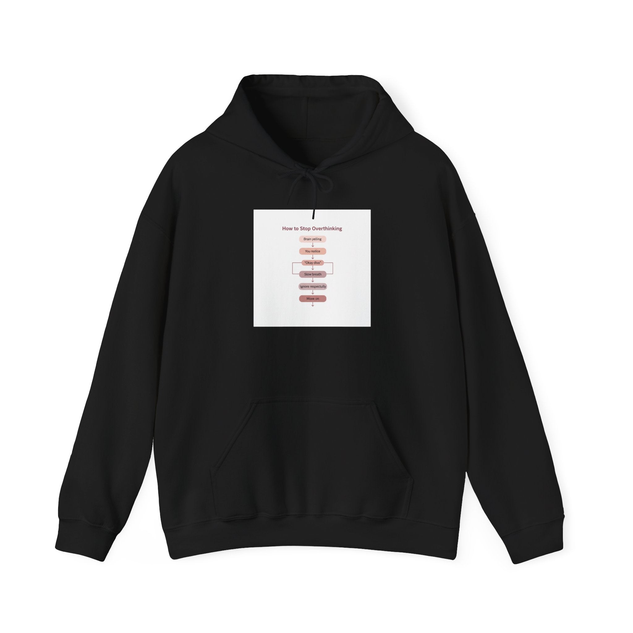 Data Humor Chart Hoodie | Graphic humorous diagrams, nerd joke