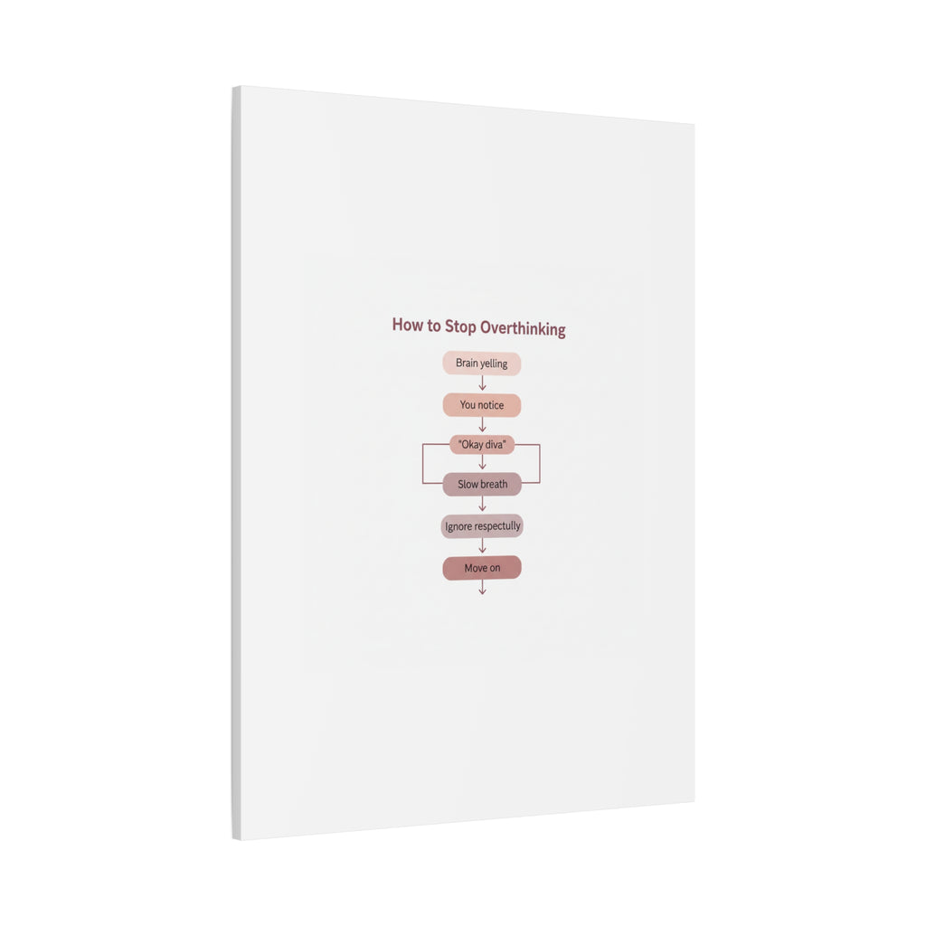 How to Stop Overthinking Canvas, Graphic Diagram Flowchart, Nerd Humor