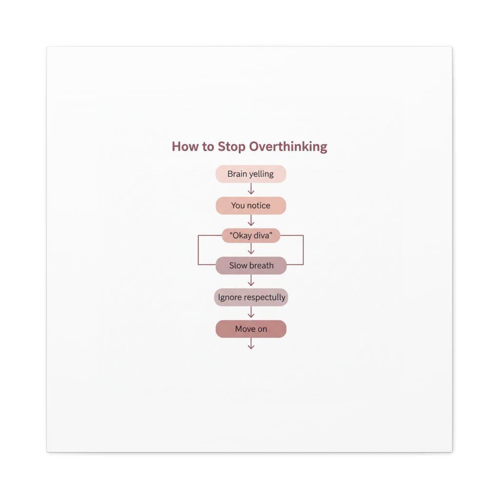 How to Stop Overthinking Canvas, Graphic Diagram Flowchart, Nerd Humor