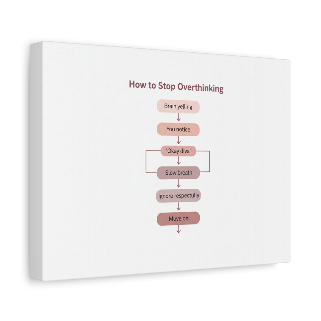 How to Stop Overthinking Canvas, Graphic Diagram Flowchart, Nerd Humor
