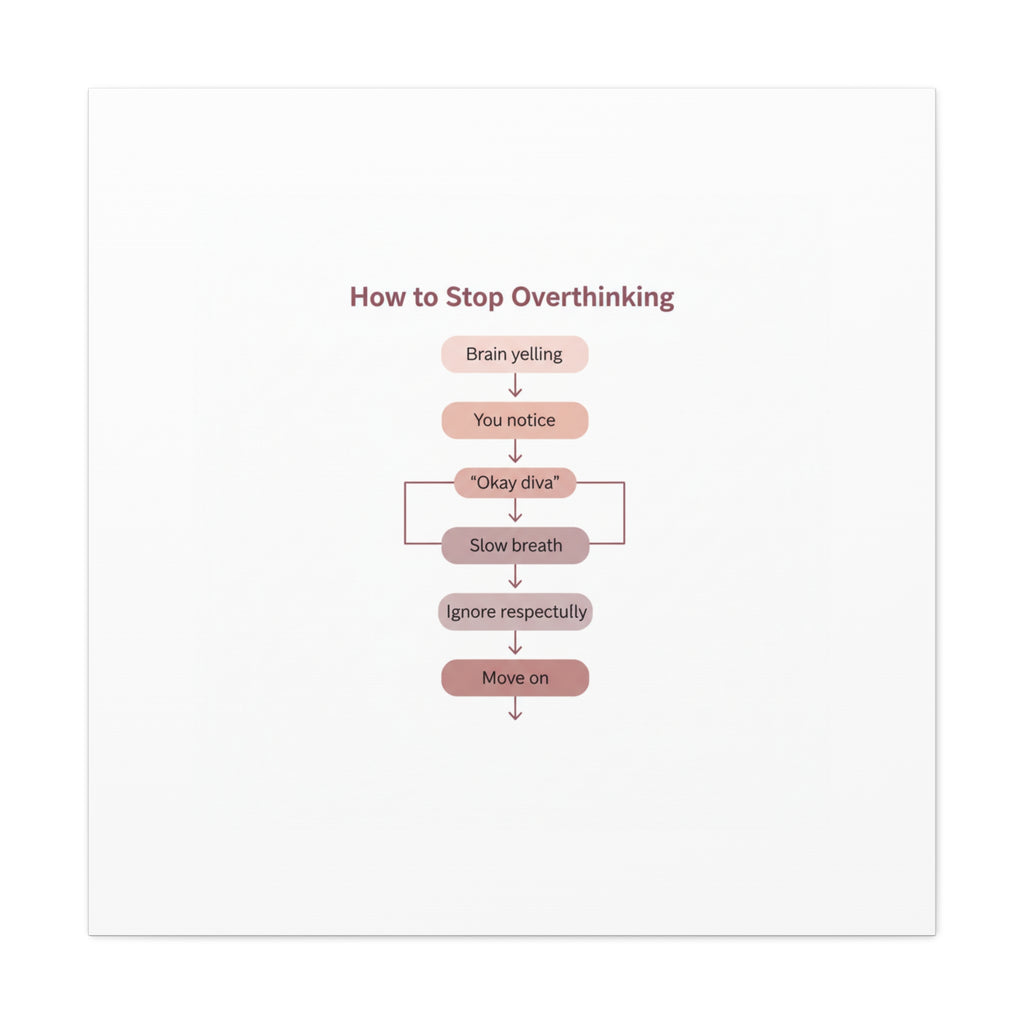 How to Stop Overthinking Canvas, Graphic Diagram Flowchart, Nerd Humor