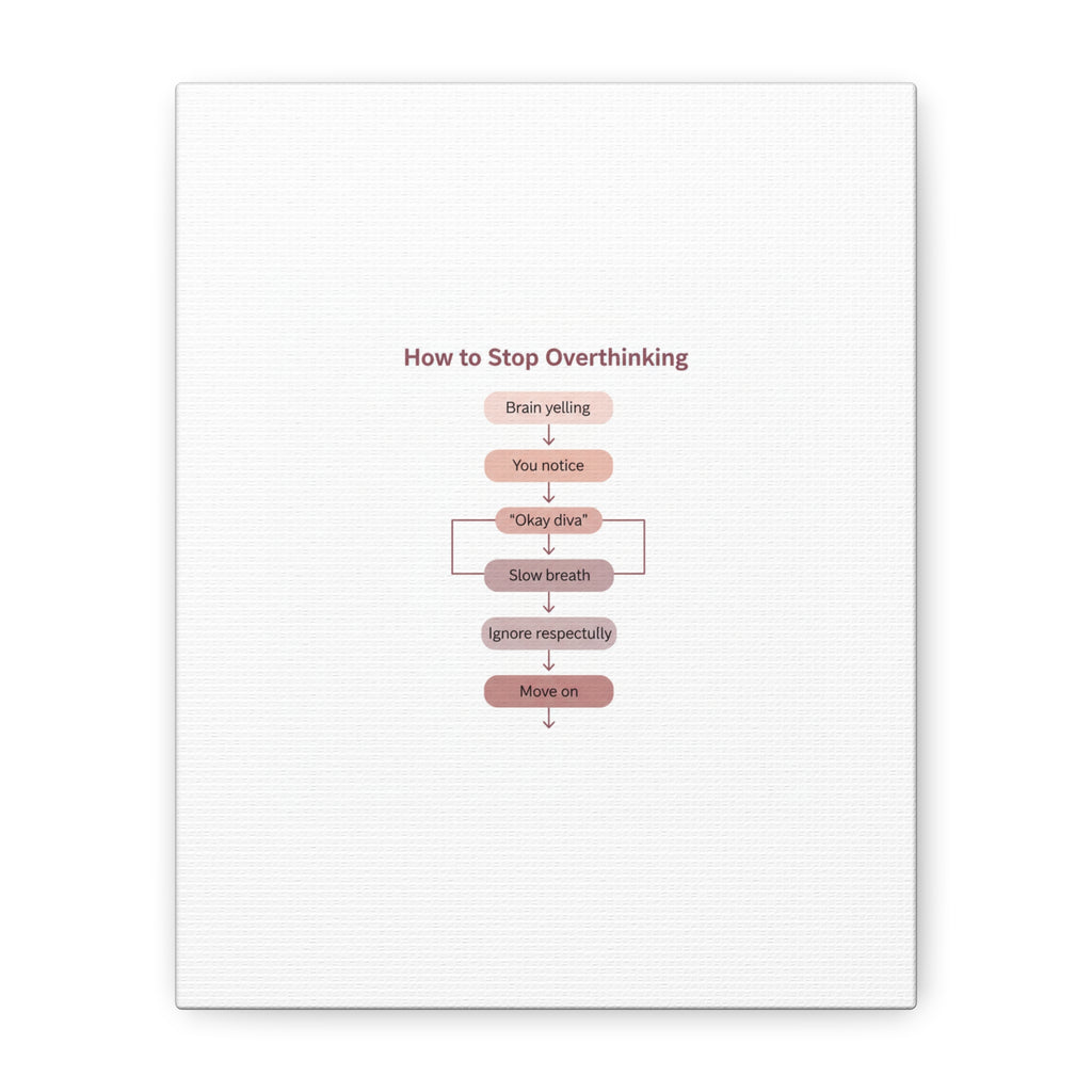 How to Stop Overthinking Canvas, Graphic Diagram Flowchart, Nerd Humor