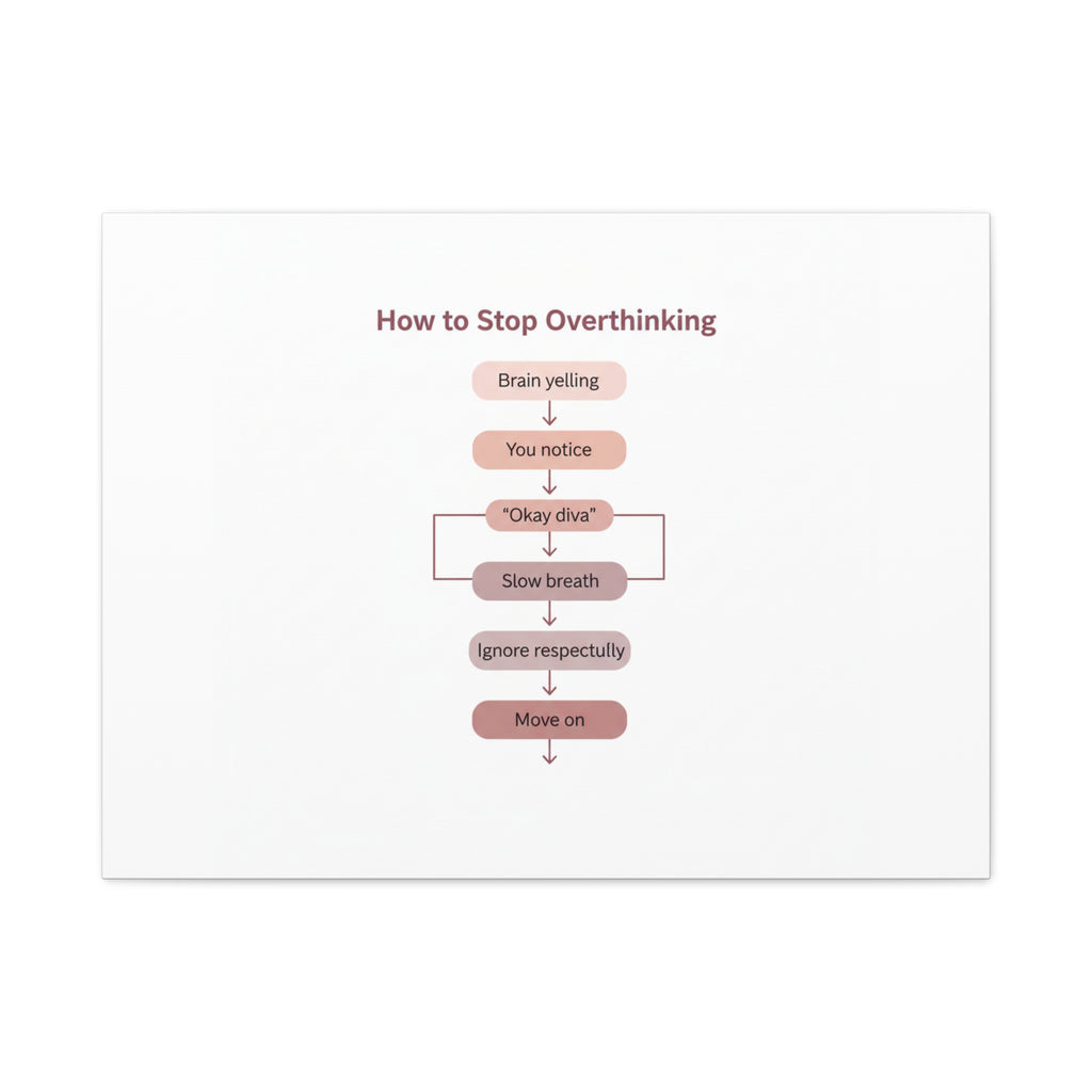 How to Stop Overthinking Canvas, Graphic Diagram Flowchart, Nerd Humor