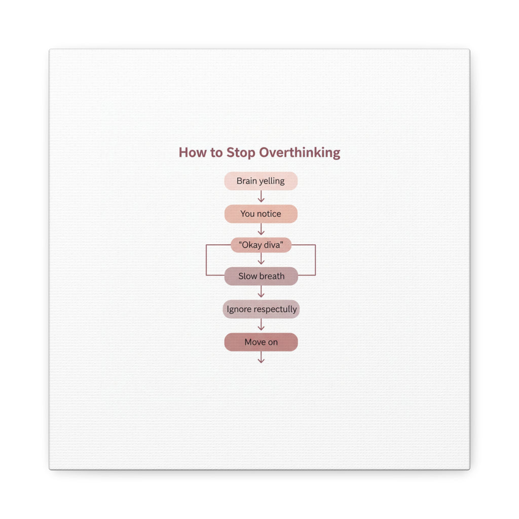How to Stop Overthinking Canvas, Graphic Diagram Flowchart, Nerd Humor