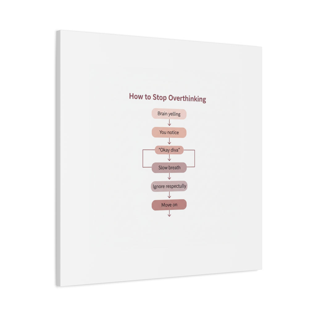How to Stop Overthinking Canvas, Graphic Diagram Flowchart, Nerd Humor