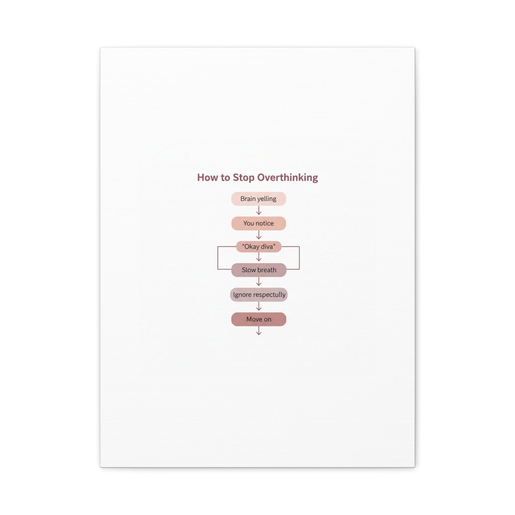 How to Stop Overthinking Canvas, Graphic Diagram Flowchart, Nerd Humor