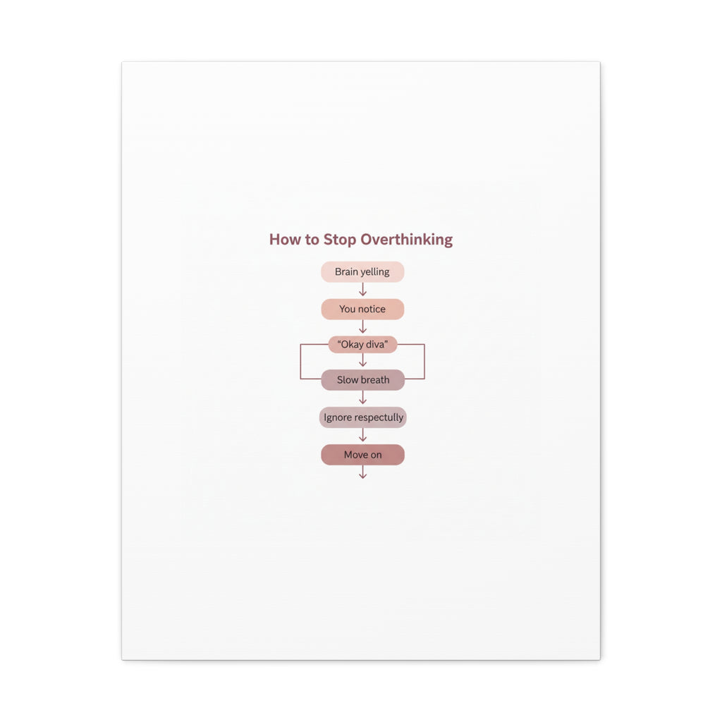 How to Stop Overthinking Canvas, Graphic Diagram Flowchart, Nerd Humor
