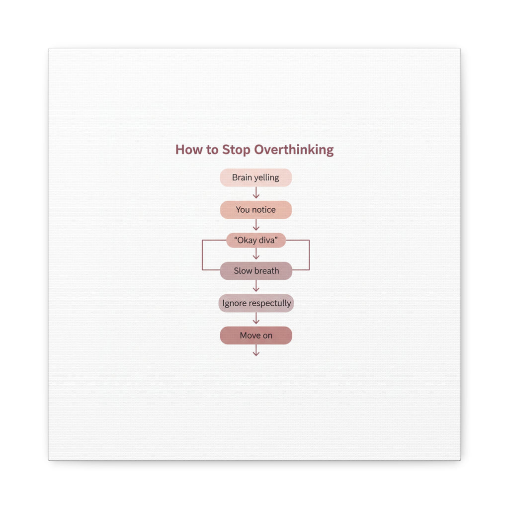 How to Stop Overthinking Canvas, Graphic Diagram Flowchart, Nerd Humor