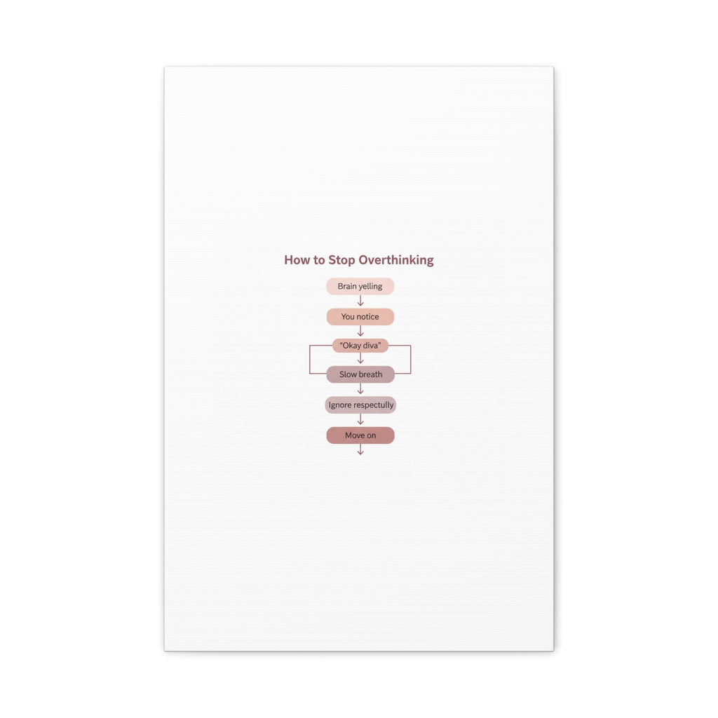 How to Stop Overthinking Canvas, Graphic Diagram Flowchart, Nerd Humor