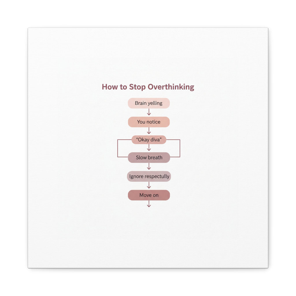 How to Stop Overthinking Canvas, Graphic Diagram Flowchart, Nerd Humor