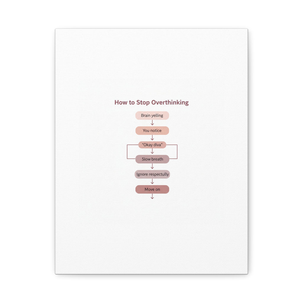 How to Stop Overthinking Canvas, Graphic Diagram Flowchart, Nerd Humor